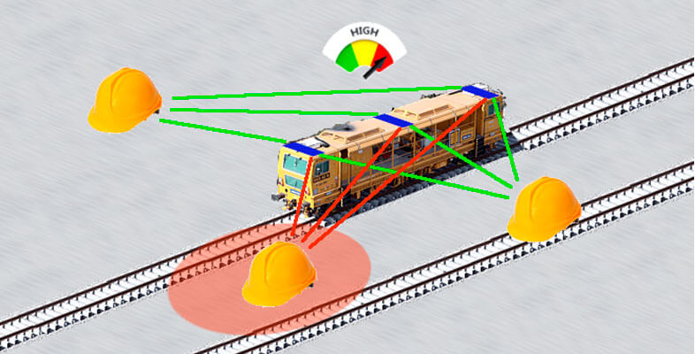 rvgp-segur-rail